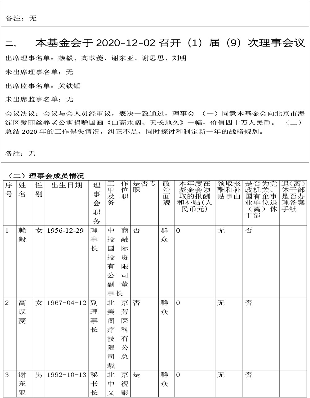 北京和之平公益基金会