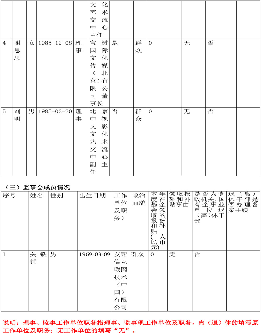 北京和之平公益基金会