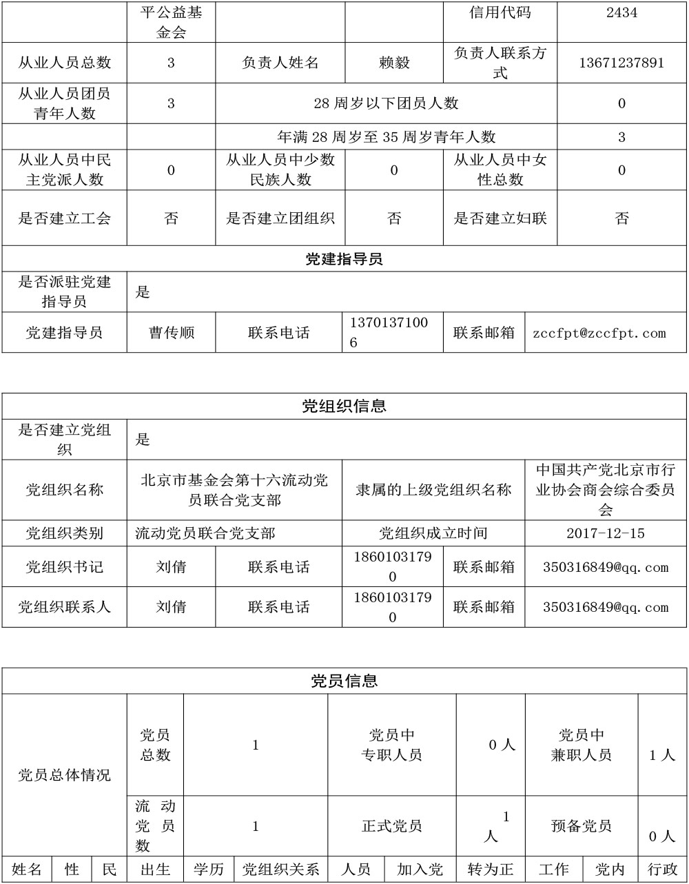 北京和之平公益基金会