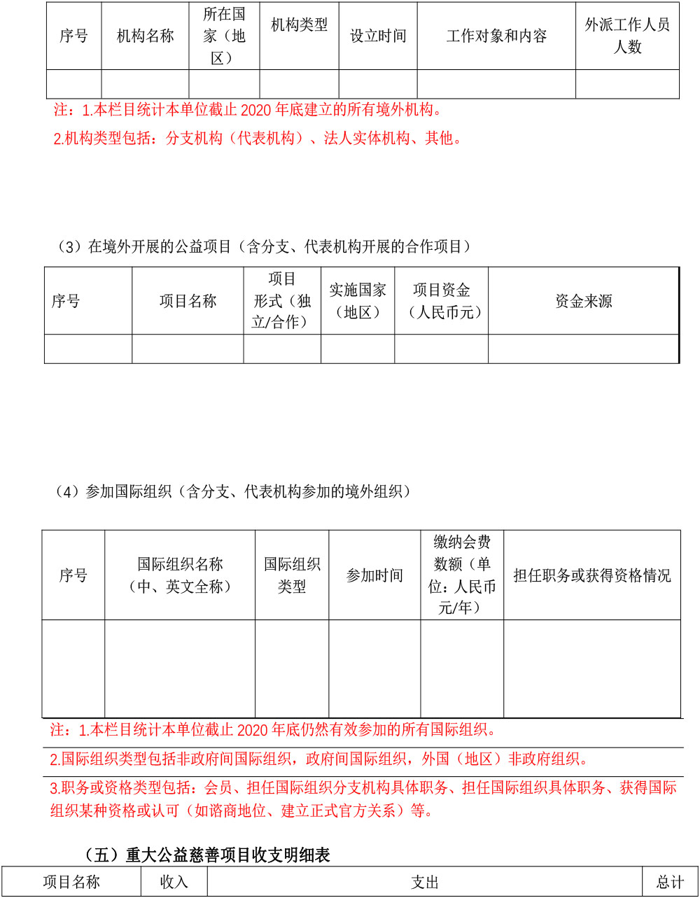 北京和之平公益基金会