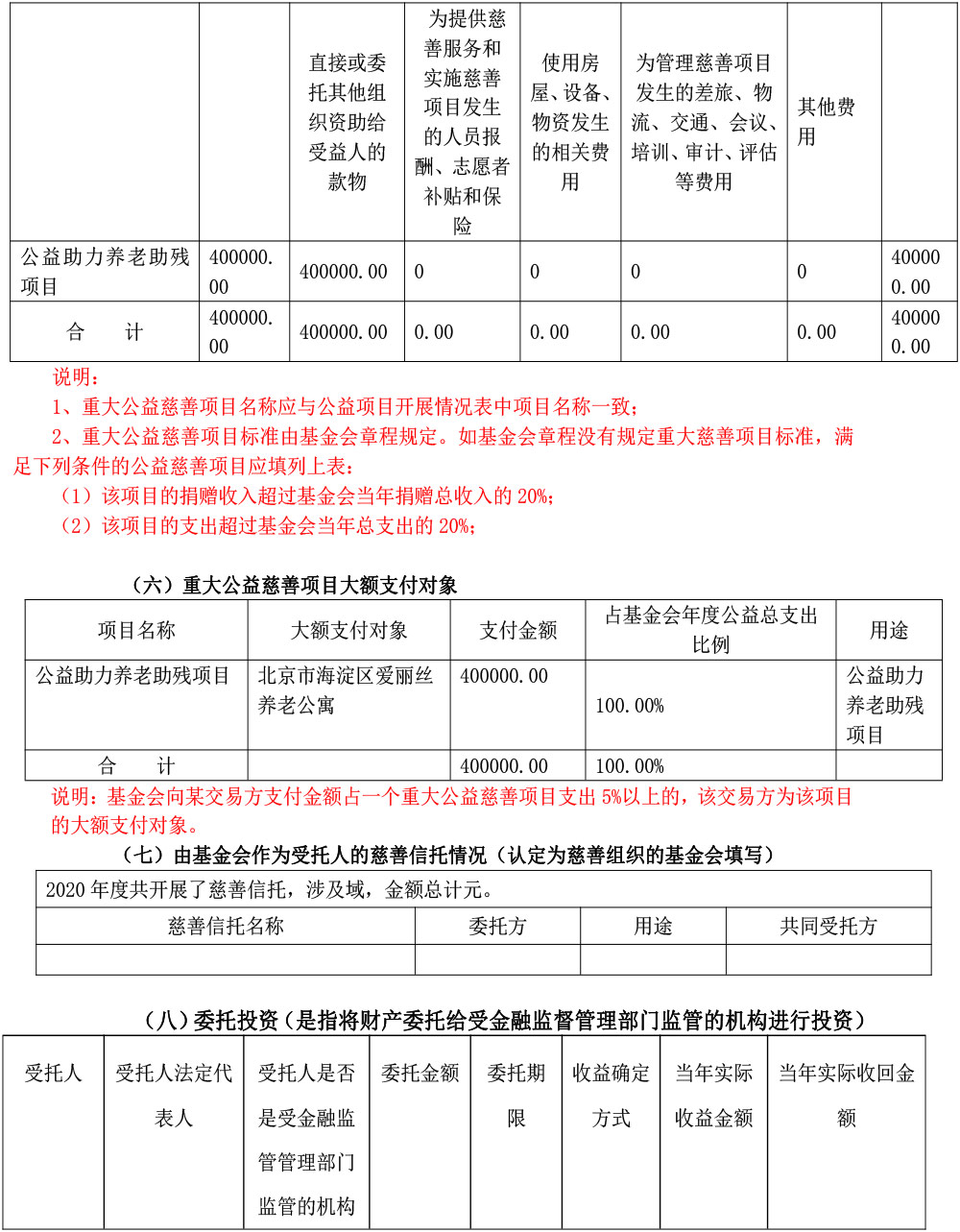 北京和之平公益基金会