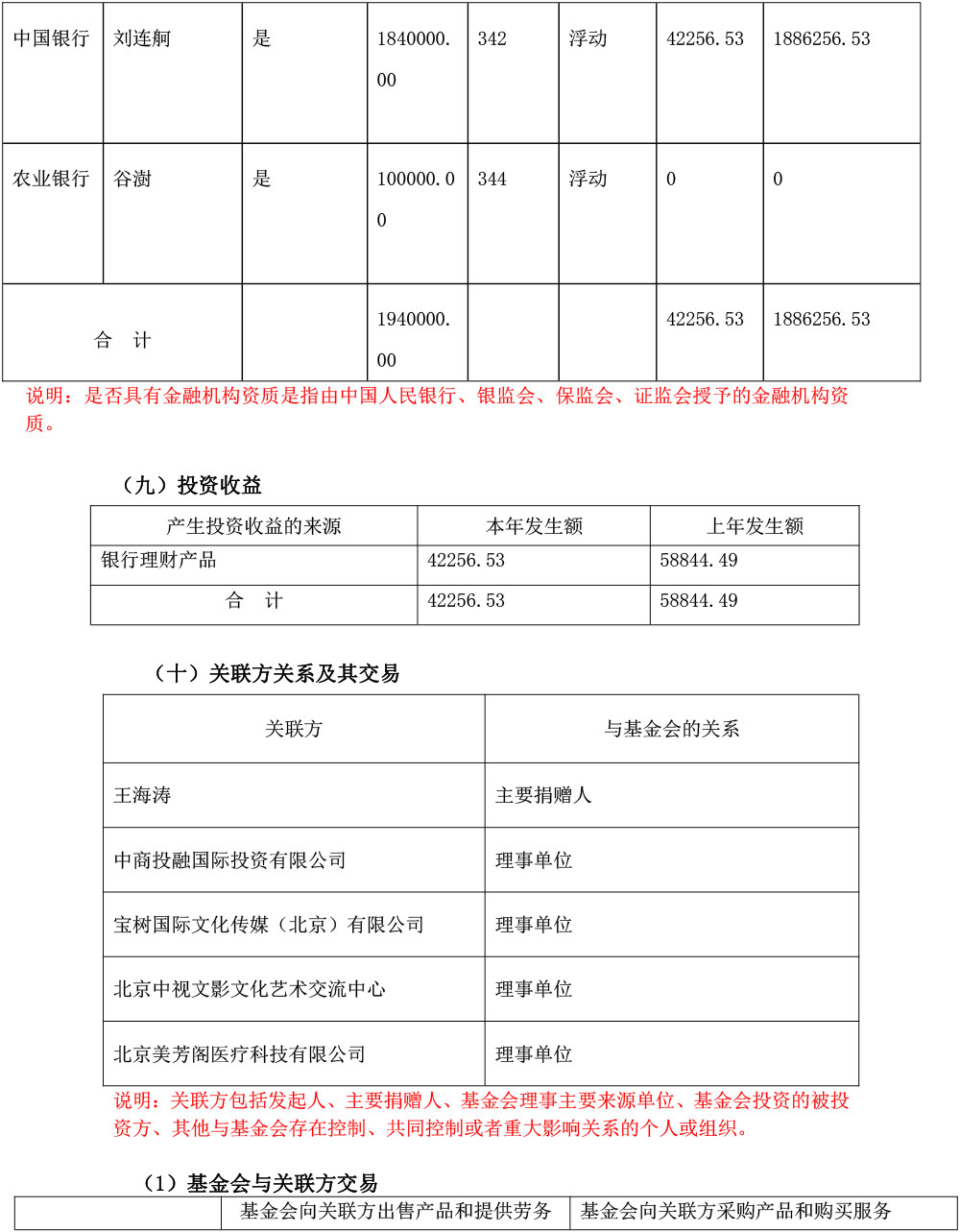 北京和之平公益基金会