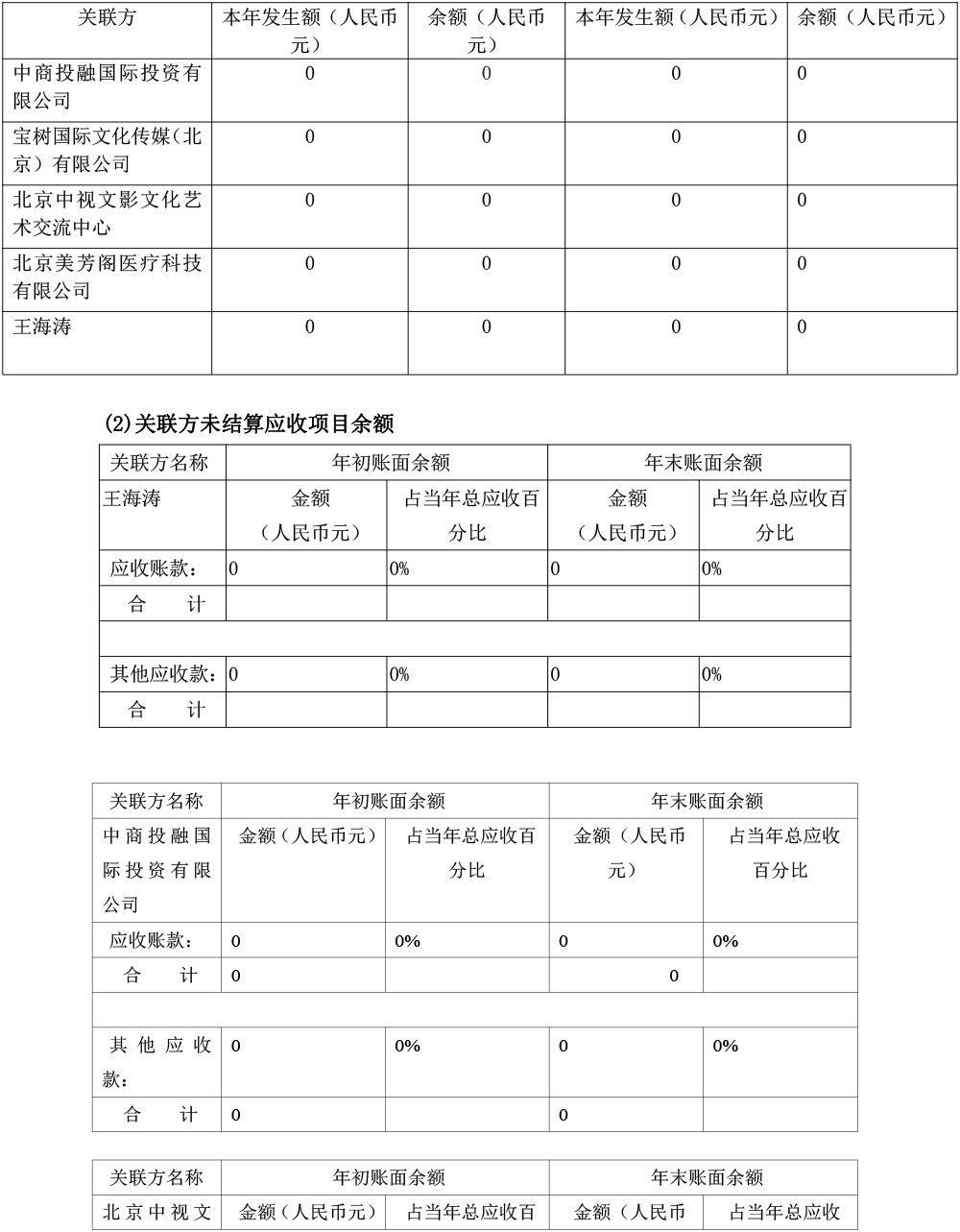 北京和之平公益基金会