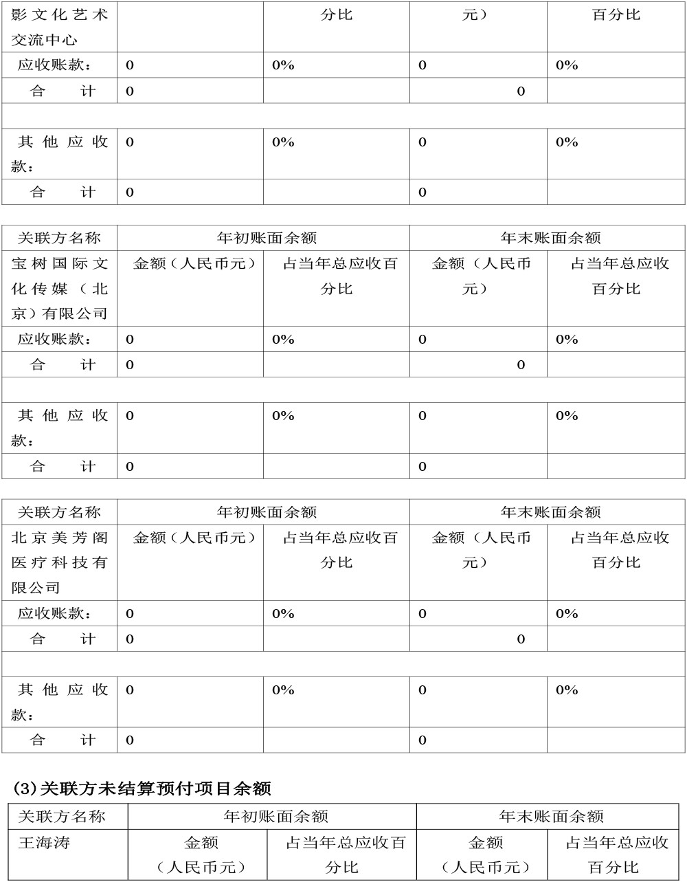 北京和之平公益基金会