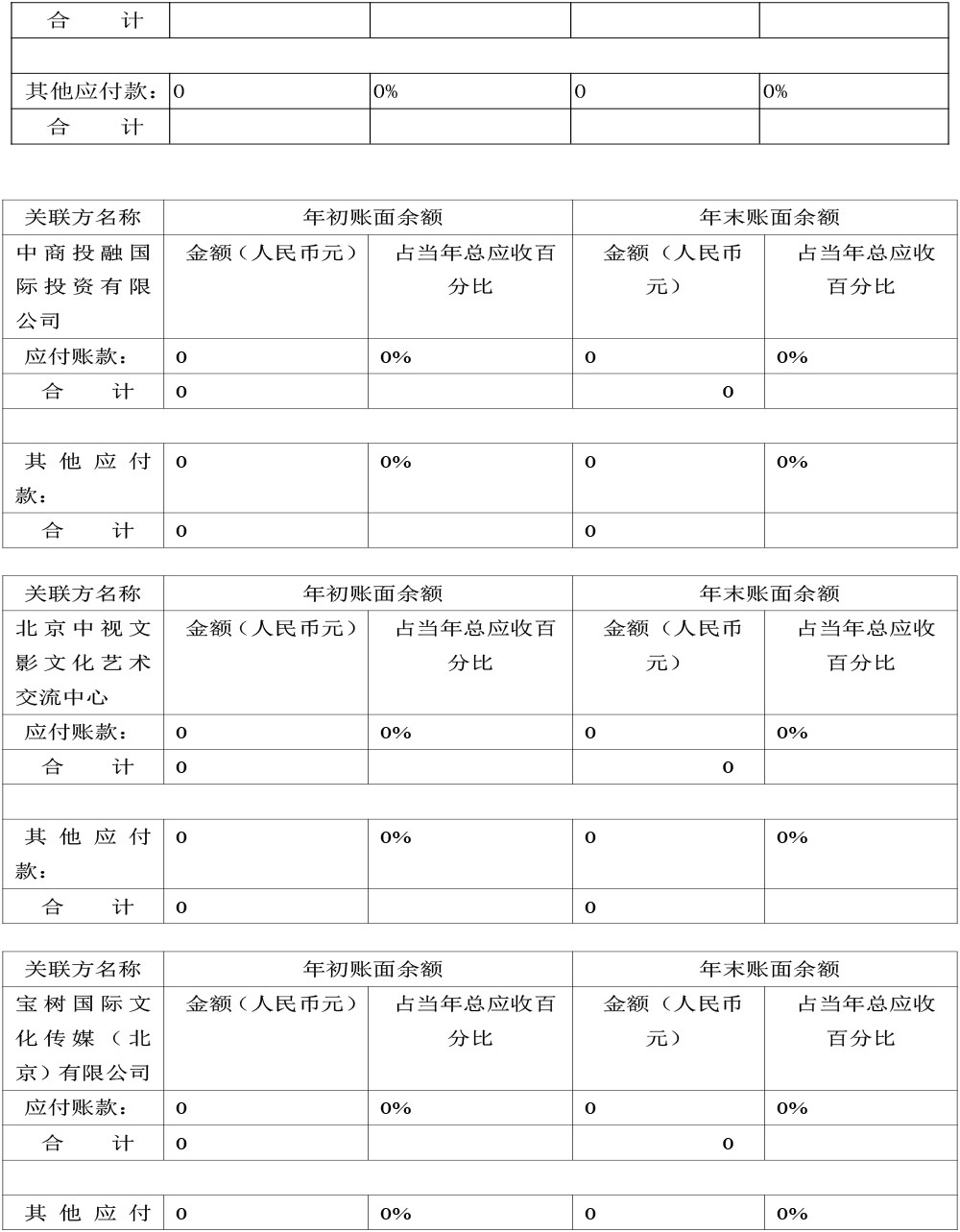 北京和之平公益基金会