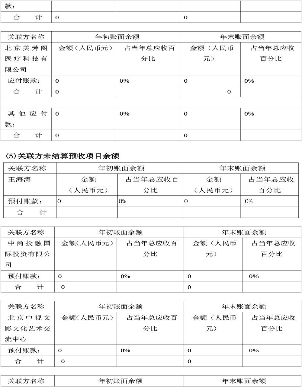 北京和之平公益基金会