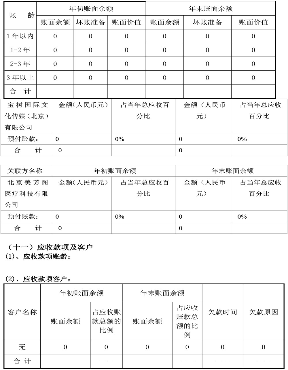 北京和之平公益基金会