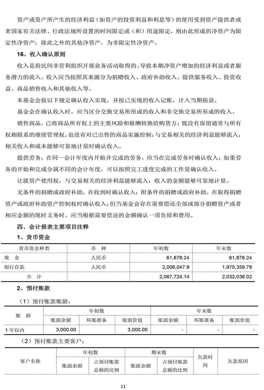 北京和之平公益基金会2019年度审计报告