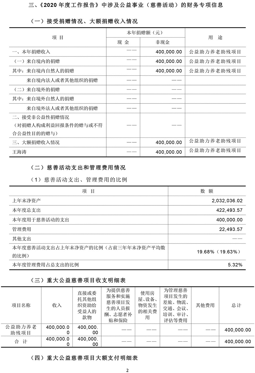 北京和之平公益基金会2020年度专项信息审核报告-慈善组织