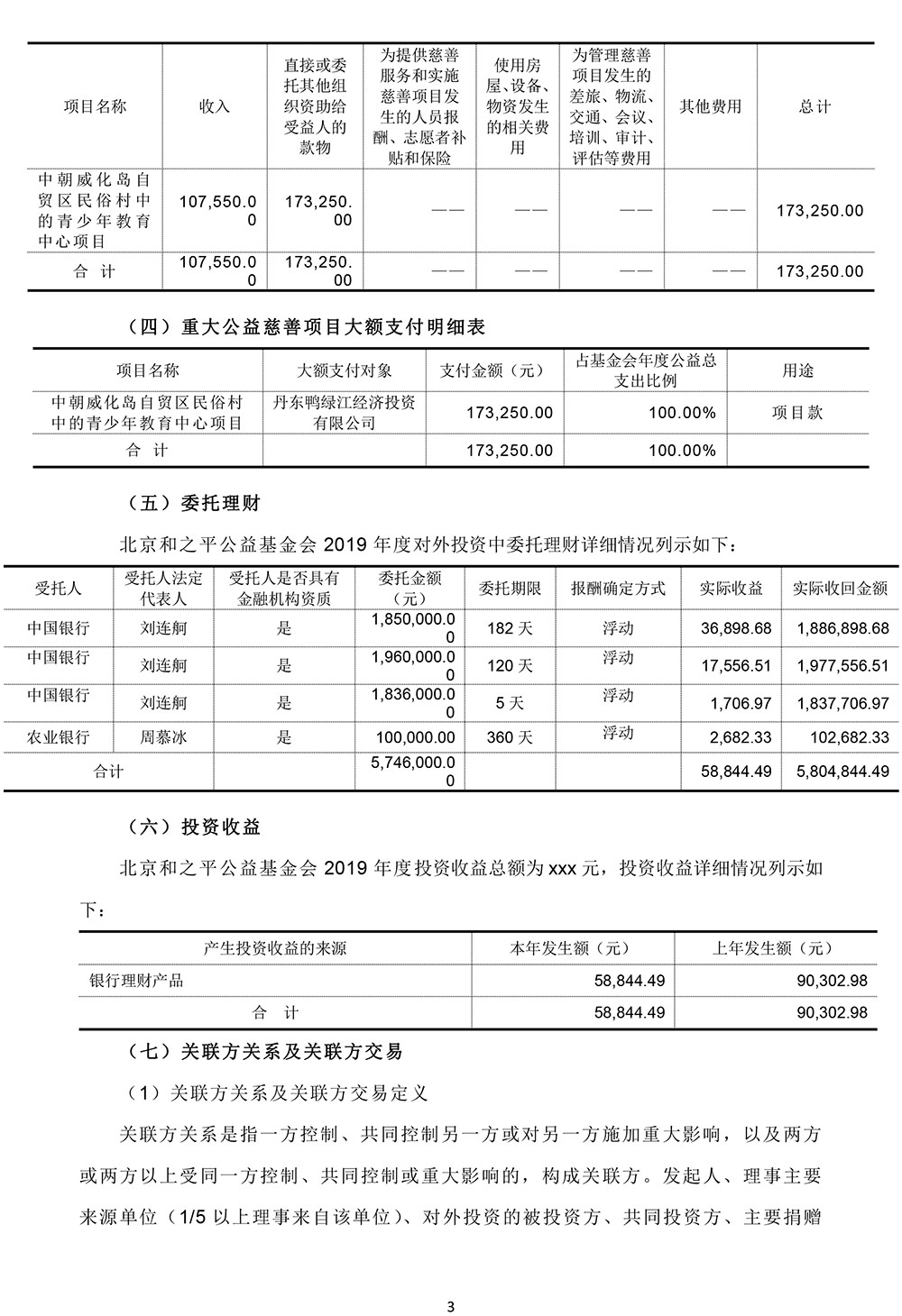 北京和之平公益基金会2019年度专项信息审核报告-慈善组织